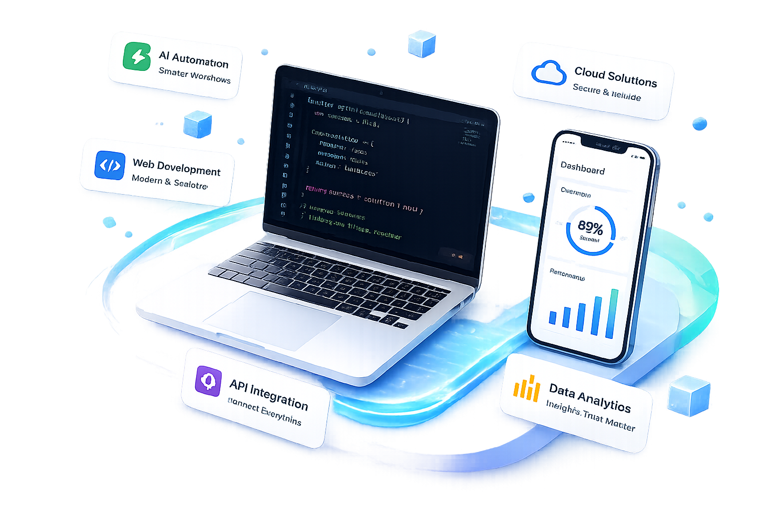Fyvorex digital products